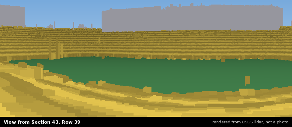 View from Michigan Stadium Section 43, middle row, rendered from USGS lidar