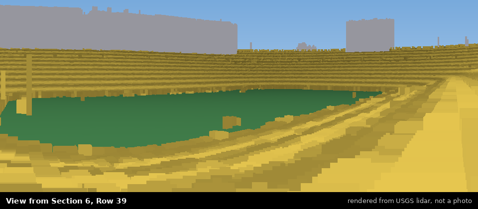 View from Michigan Stadium Section 6, middle row, rendered from USGS lidar